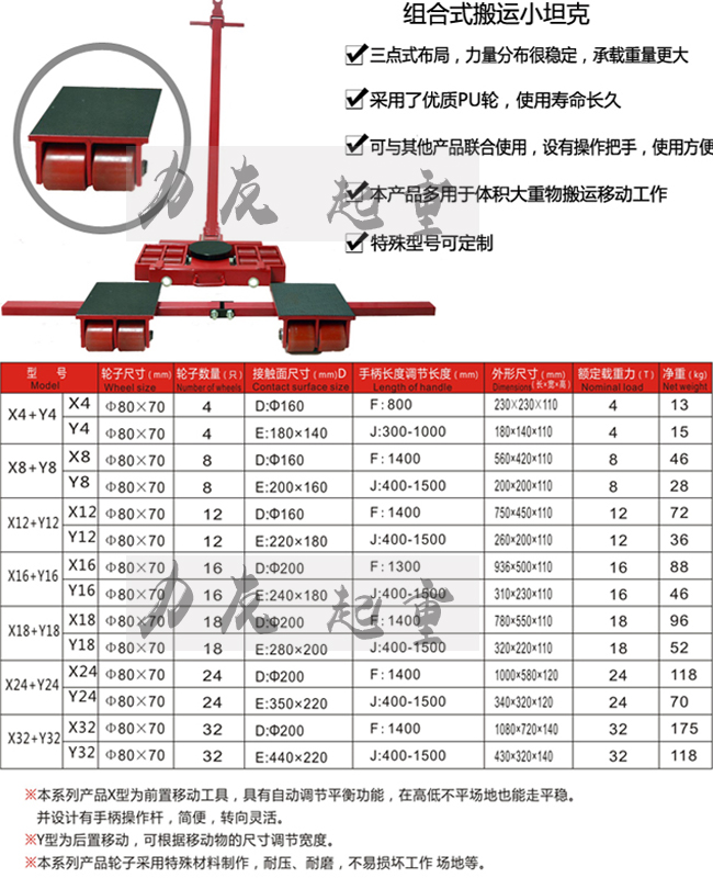 组合式做好.jpg