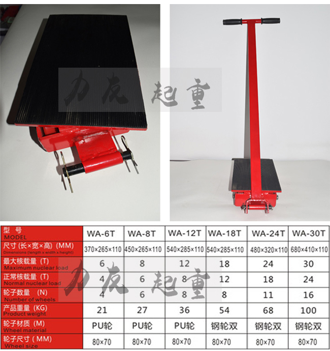 转向搬运正本2.jpg