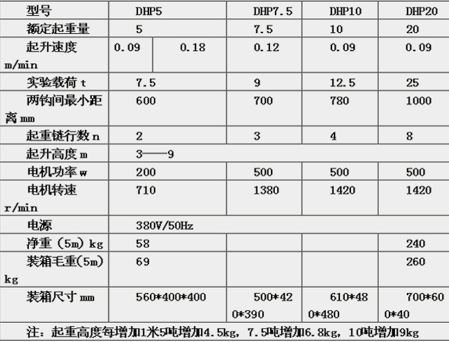 参数.jpg