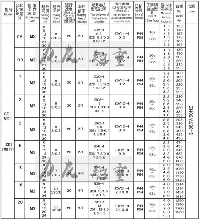 CD最新2.jpg