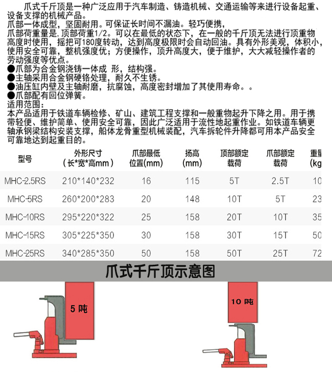 爪式千斤顶12正本.jpg